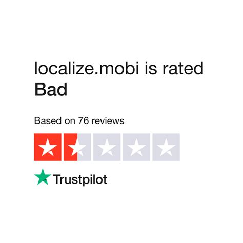 Read Customer Service Reviews of localize.mobi